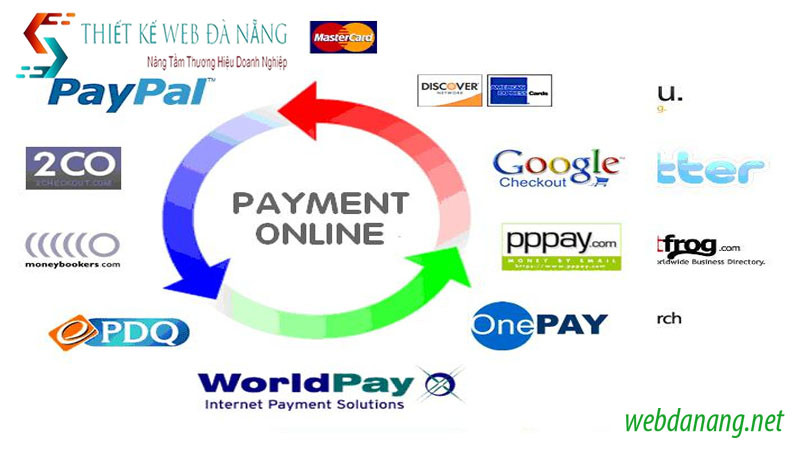  cach-tich-hop-thanh-toan-tren-website-ca-nhan-don-gian-nhat-1-2