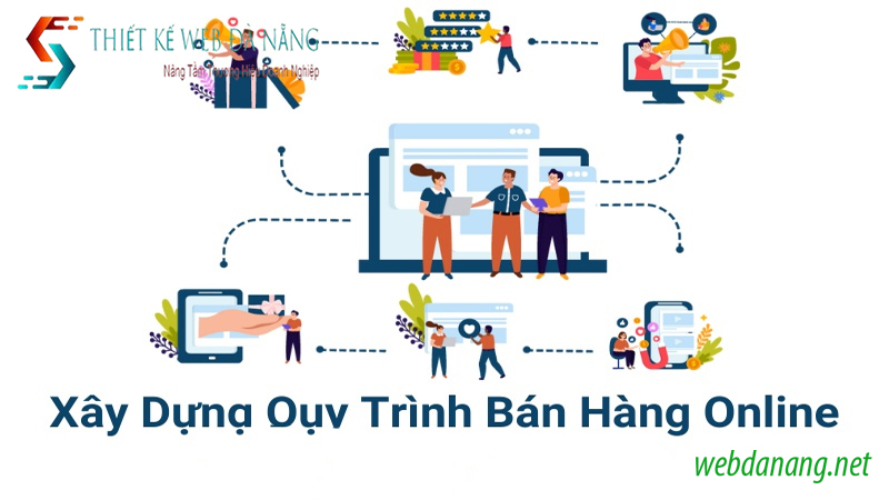  website-ban-hang-cho-nguoi-moi-bao-lau-co-the-hoat-dong-1-2